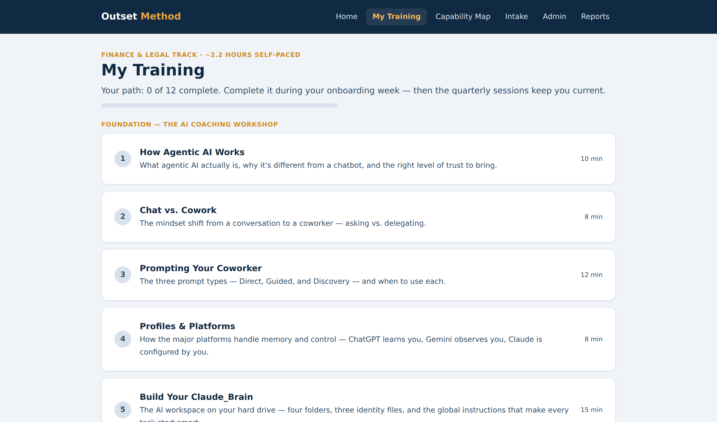 The Outset Method training dashboard, a personalized role-based path